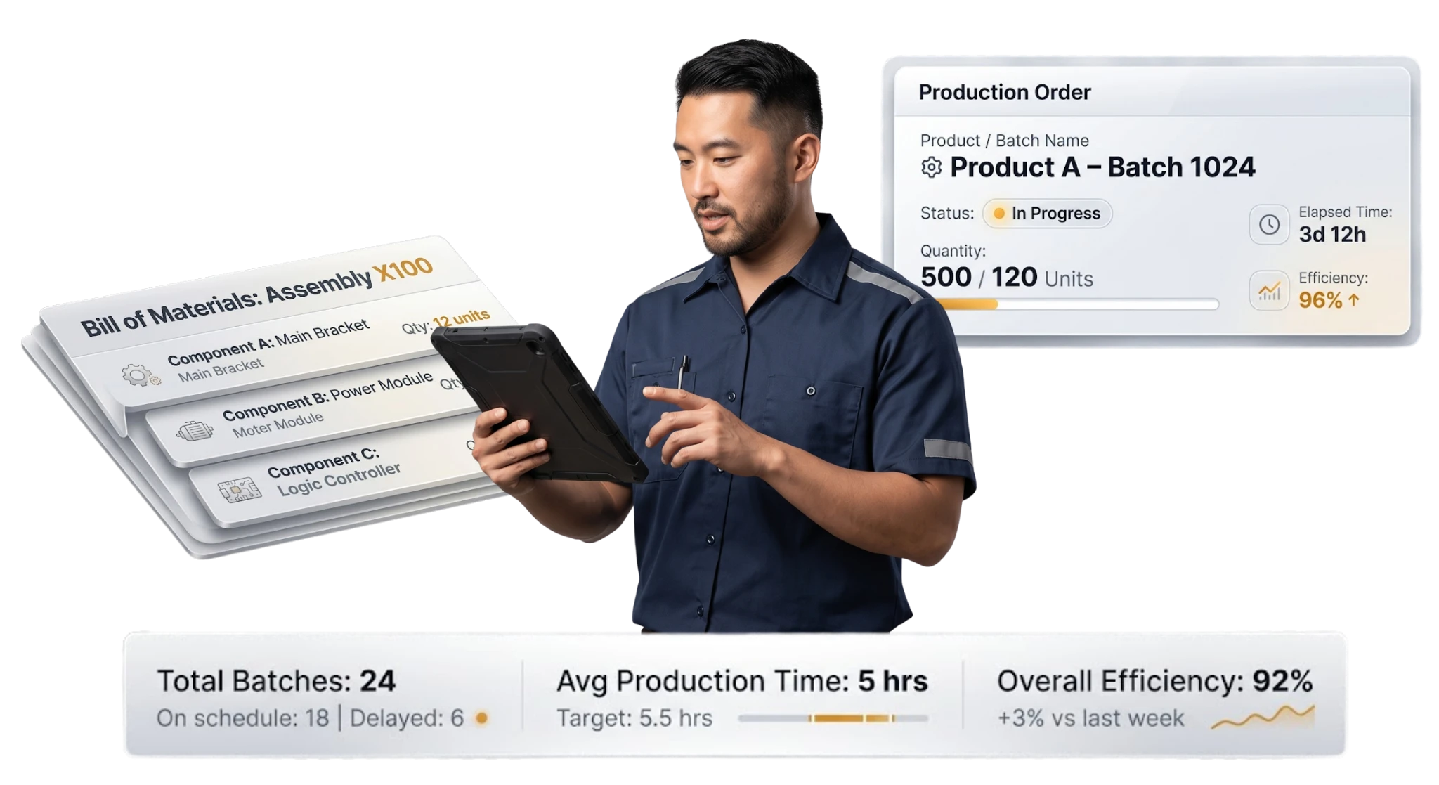 Modul Manufacturing & MRP SAKA ERP